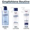 EUCERIN UreaRepair PLUS Lotion 10% 250 ml